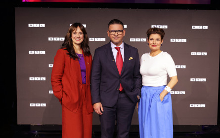 „All Ad once“ bei der RTL AdAlliance