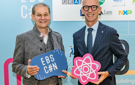Von Innovation zur Wertschöpfung