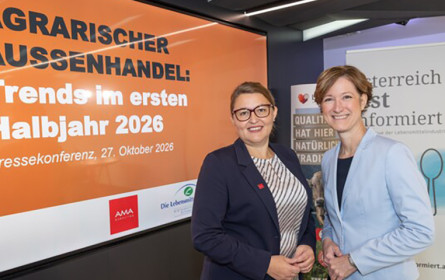 Österreichs Agrarexporte behaupten sich auf internationalen Märkten