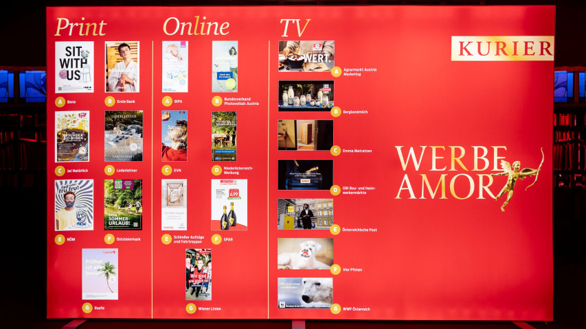 Kurier Werbe-Amor prämierte Kampagnen