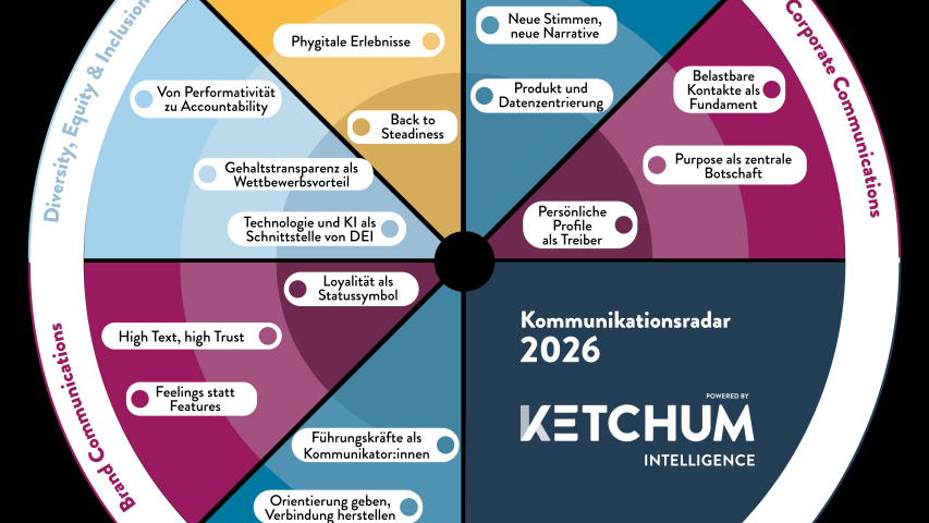 Ketchum analysiert Kommunikationstrends 2026