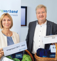 Freies Sparpotenzial