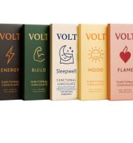 Ritonka bringt Spannung in die Schokolade