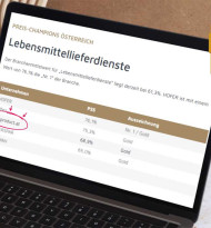 myProduct.at erneut unter den Preis-Champions Österreichs